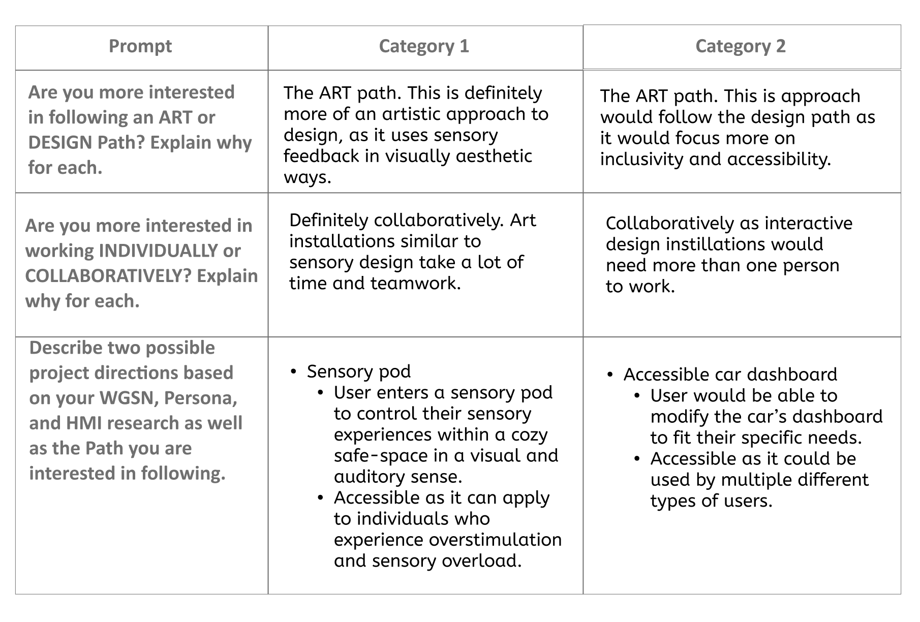 Computing activity pathways work.